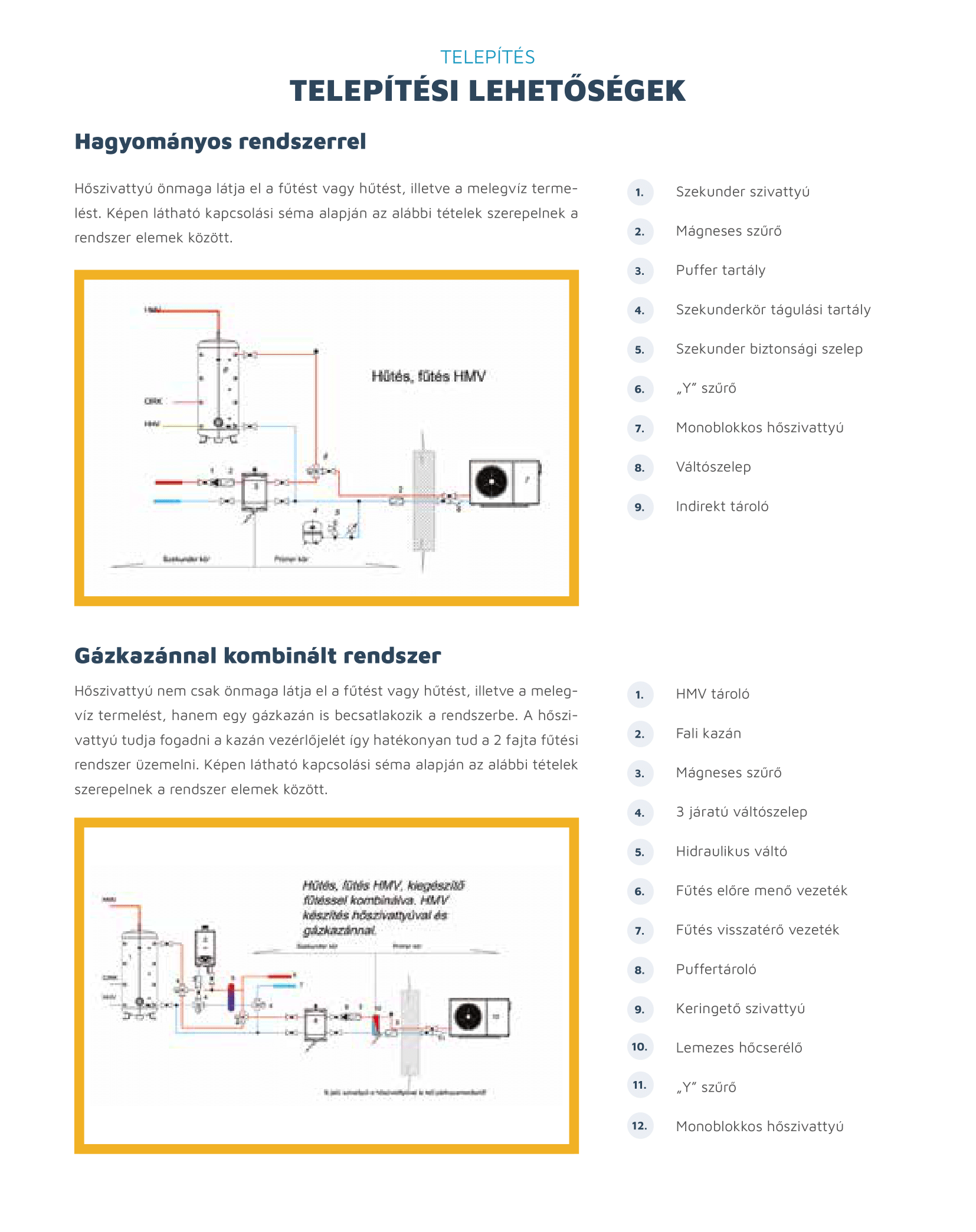 Terralux_Prospektus_Szereloi (1)-12